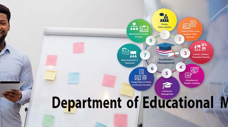 Educational Management 1