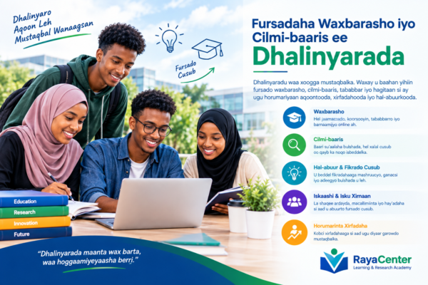 Fursadaha Waxbarasho iyo Cilmi-baaris ee Dhalinyarada